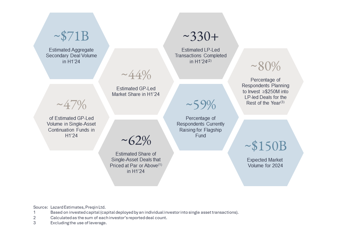 nft market research report